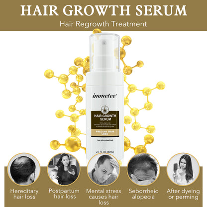 Immetee Hair Growth Serum. Tilaa 3 kpl saat tarjoushintaan 99€.